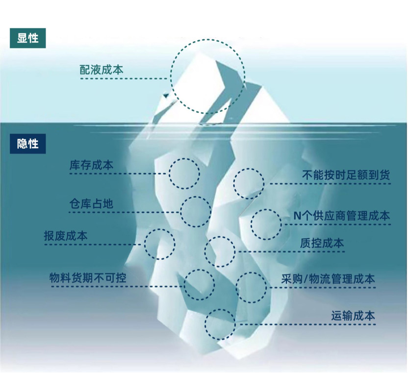 Ϊʲô˵﹤չҺ“䲻”