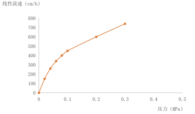 1702012876369345.png 256fe828524b8eb489bd22cb498d7adf.png