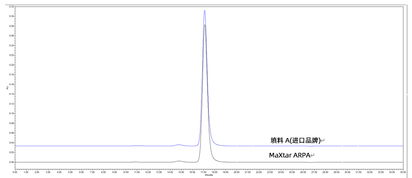 1702015995717438.png c699be3e50fff1b30ccda184c4c839e4.png