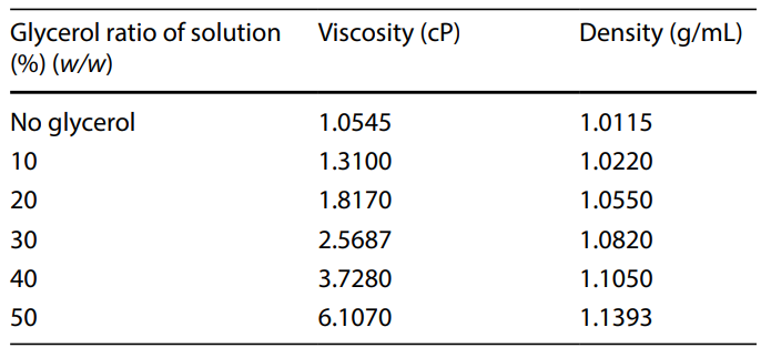 1702287924542303.png 微信图片_20231211174805.png