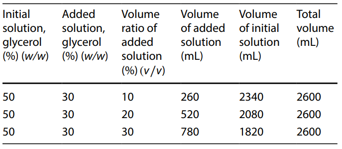 1702287958945489.png 微信图片_20231211174839.png