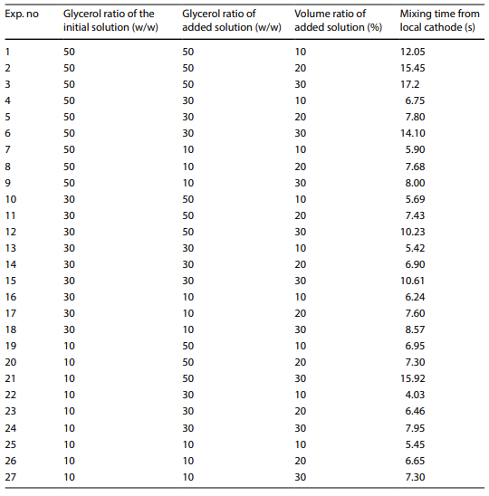 1702288466862302.png 微信图片_20231211175705.png