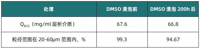 1710823279108988.png 表2.png