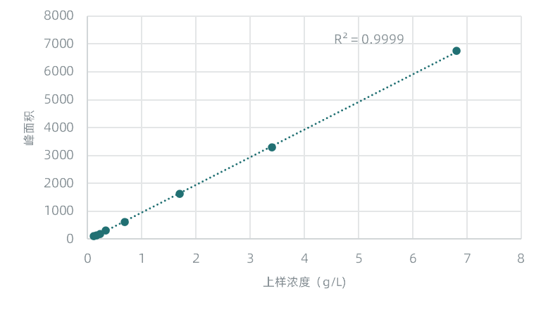 1711092943196630.png 图片3.png