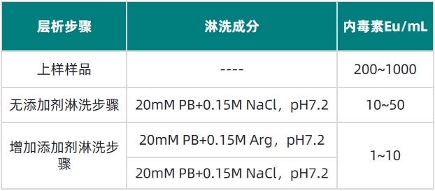 1712733201925527.png 表1.png