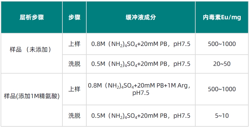 1712733211376855.png 表2.png