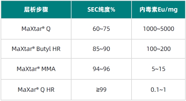 1712733220634030.png 表3新.png