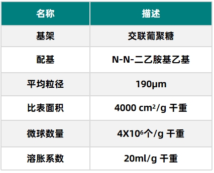 1712733411472229.png 表1修改.png