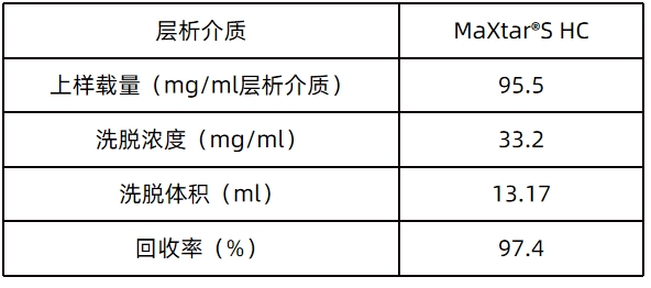 1712733563487752.png 表三全.png