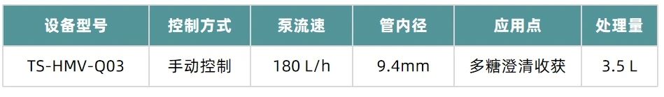 1712733953278352.jpg 表1.jpg