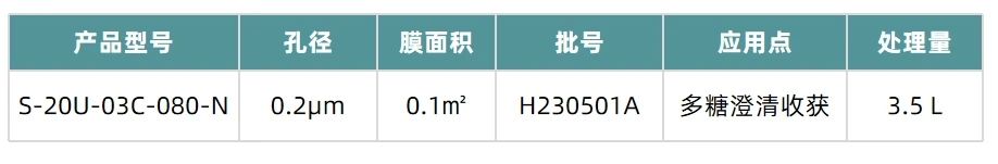 1712733985308921.jpg 表2.jpg