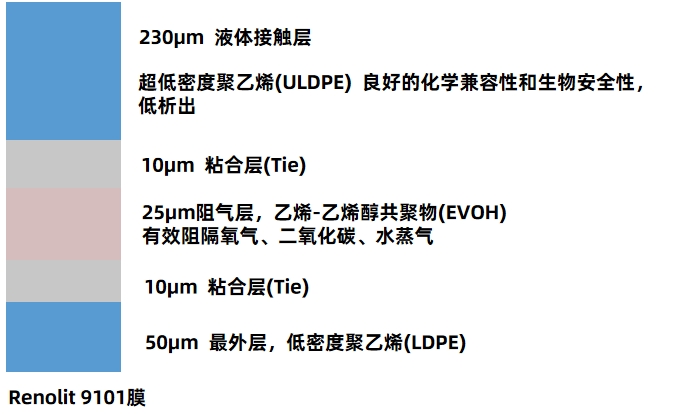 1713162582750189.png 改改哎.png