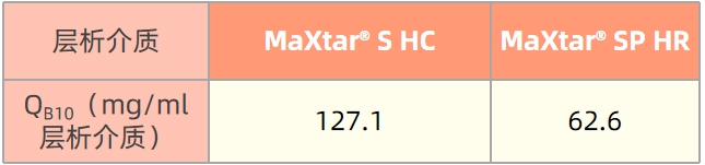 1716795743742087.png 表1.png