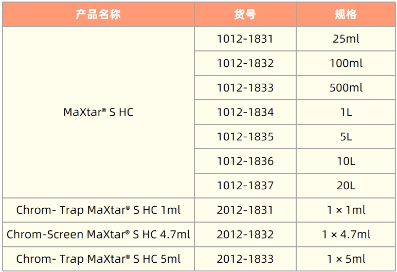 1716796188752764.png 新表3.png