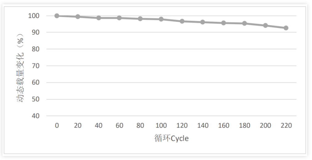 1717139351368688.png 图片7.png