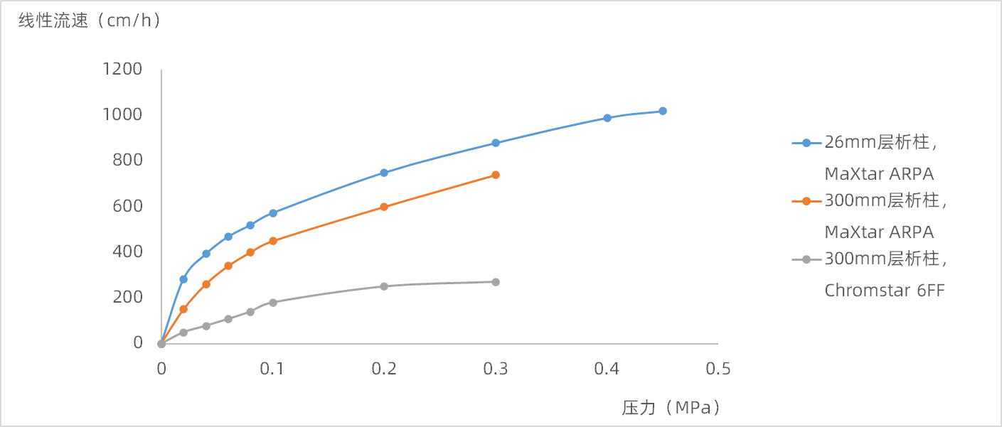 1718345081973243.png 图片2.png