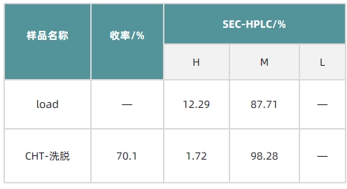 1718940320173204.png 表1新.png