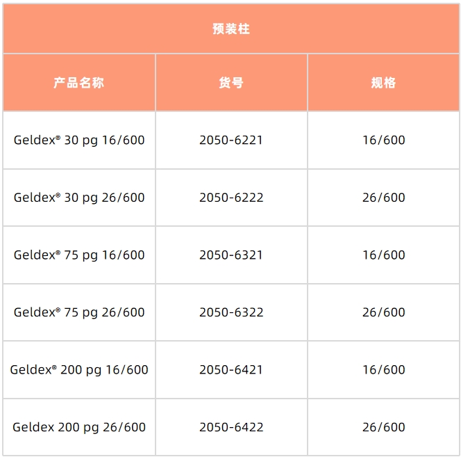 1719823655748072.png 表四新新.png