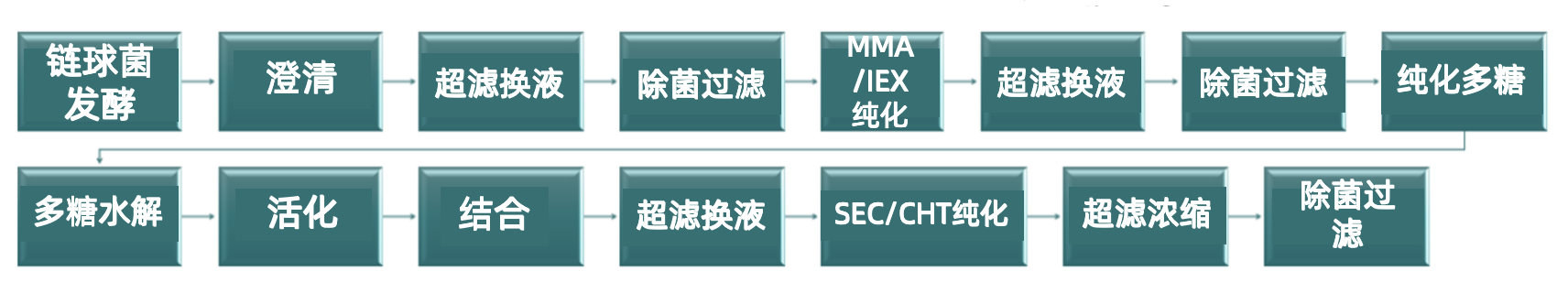 1721963725381732.png 微信图片_20240726111905.png