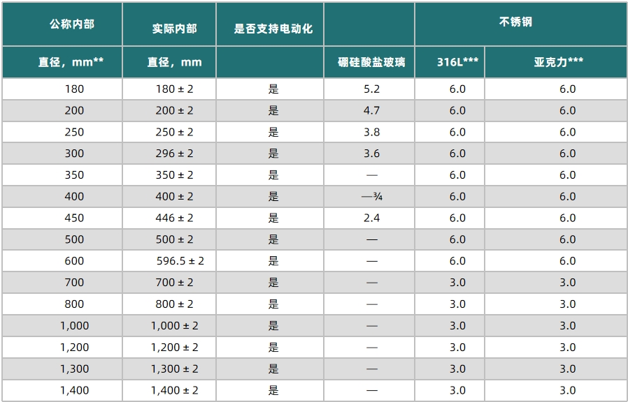 1721964662388196.png 微信截图_20240717150813.png