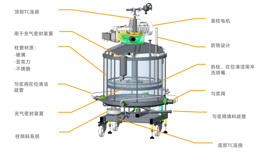 1721964937165654.png 图1.png