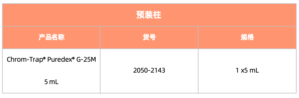 1722568338758435.png 表4.png