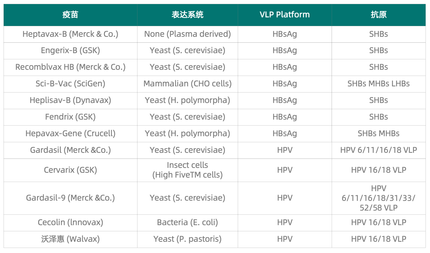 1722570558834721.png 表1.png