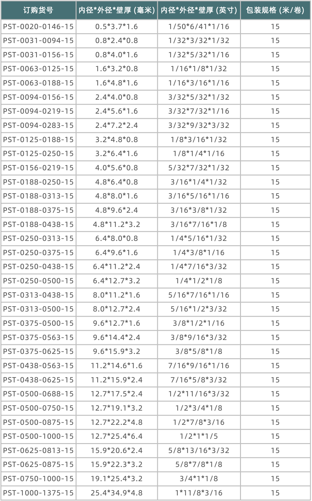 1723786767317004.png 微信图片_20240816133846.png