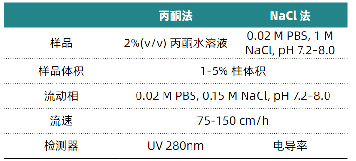 1726210701409545.png 表2.png