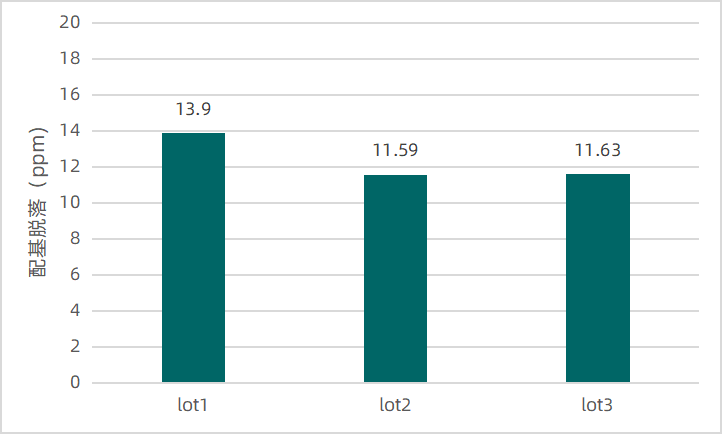 1728786176767005.png 图片5.png