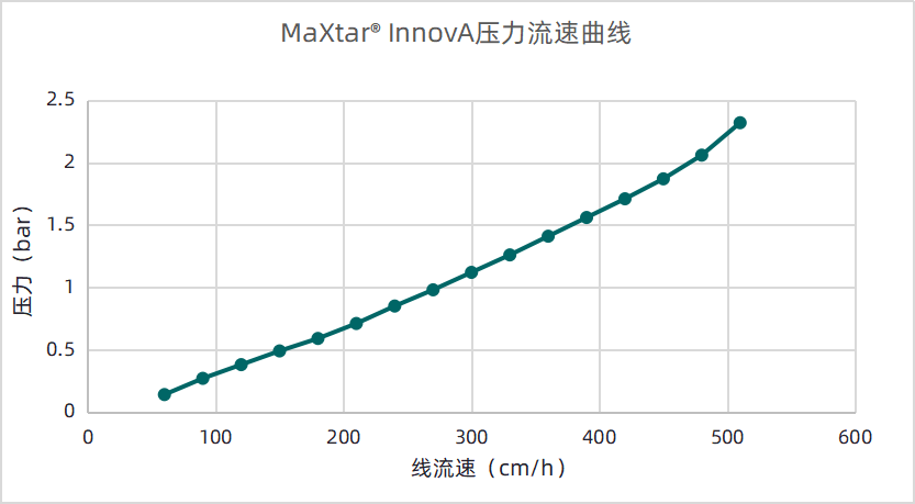 1728786239455236.png 图片6.png