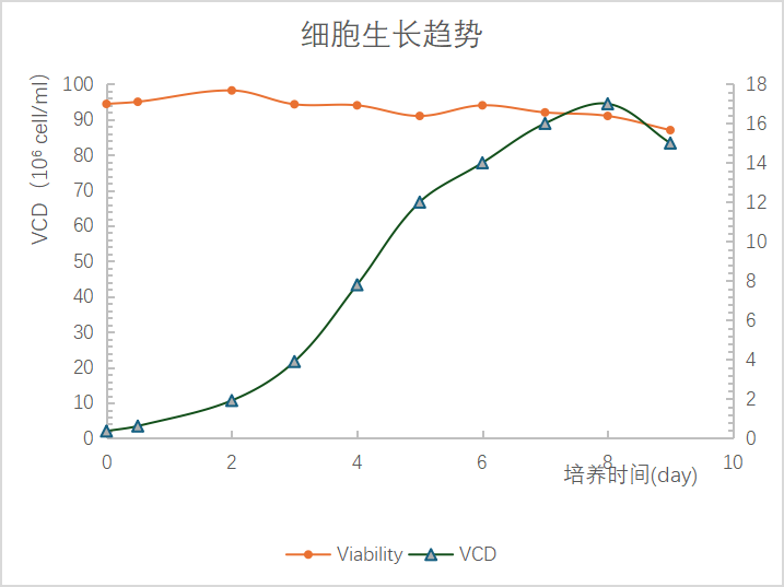 1728787909208907.png 图片6.png