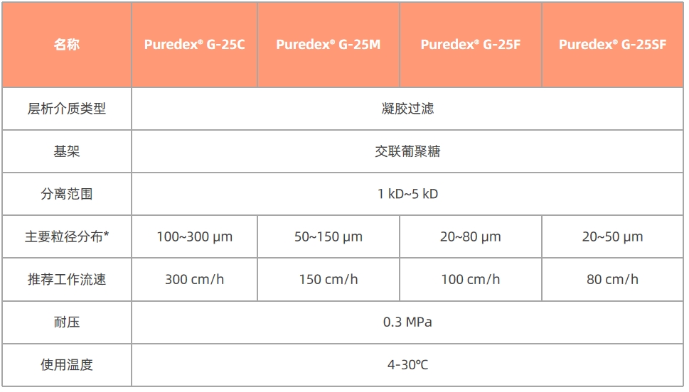 1730440182890053.png 表前.png