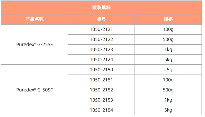 1730440722291368.png 货号改.png