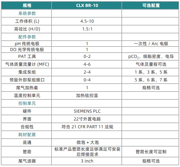 1731033647178982.png 表1新.png