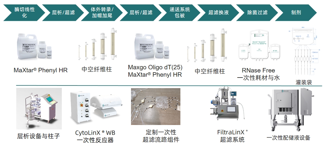 1731641903517438.png 调整.png