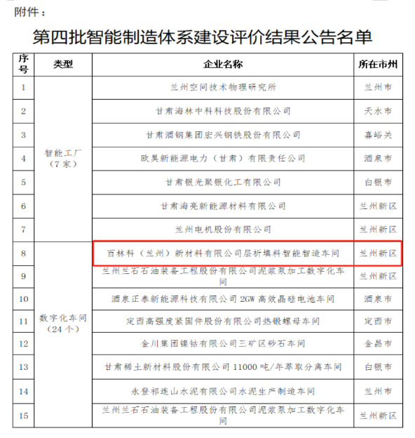 1732850882317290.png image.png