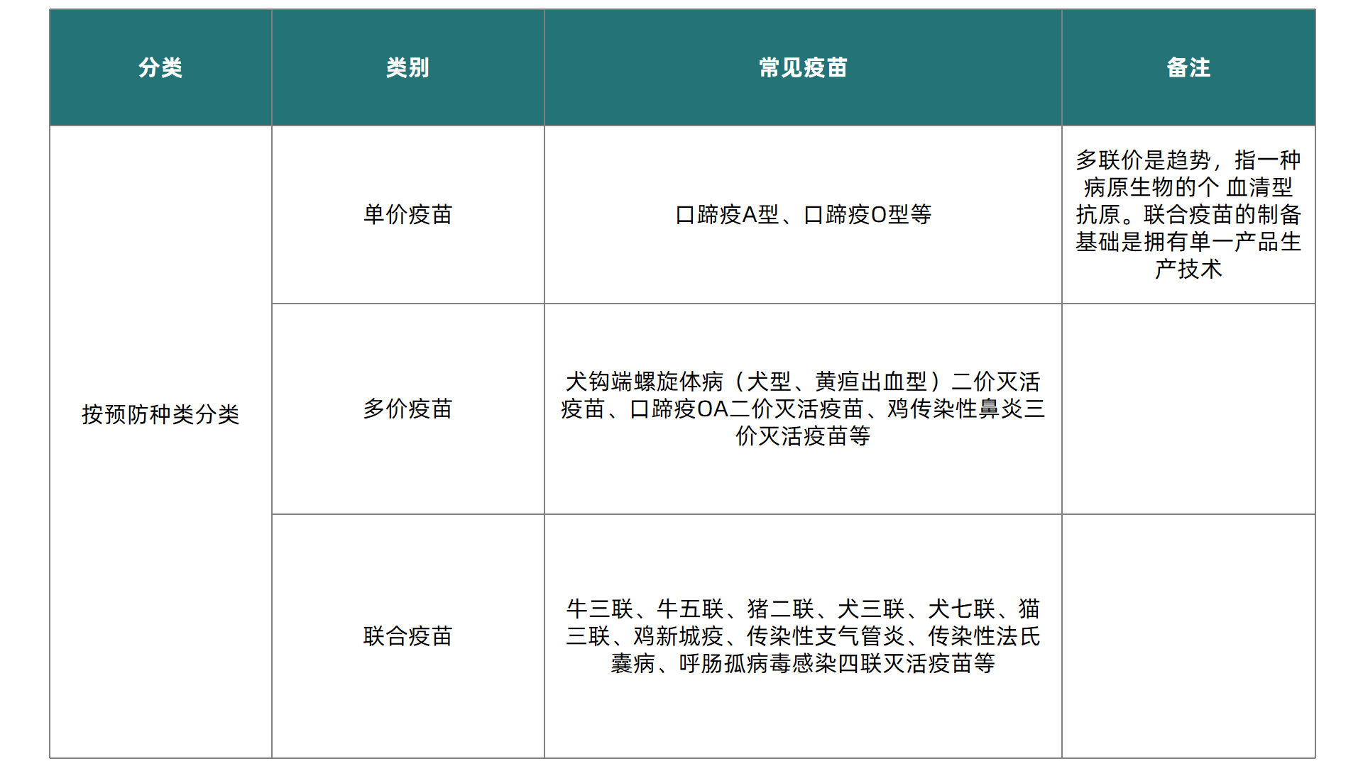 1733456692537280.png 疫苗3新建 PPTX 演示文稿.png