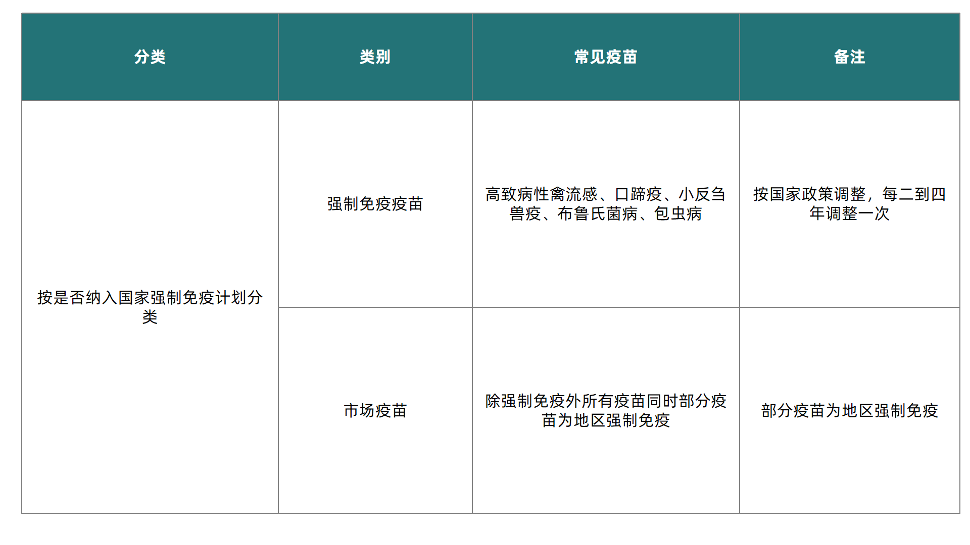 1733456751622856.png 疫苗4新建 PPTX 演示文稿.png