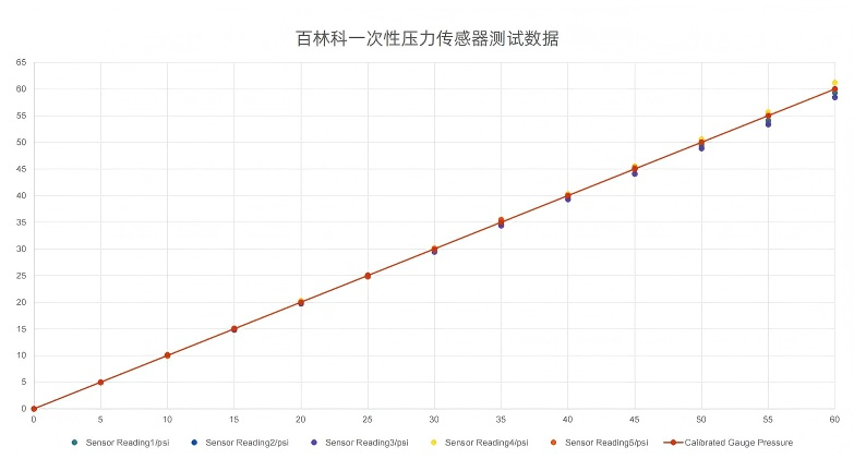 1735272075337157.png 图片2.png