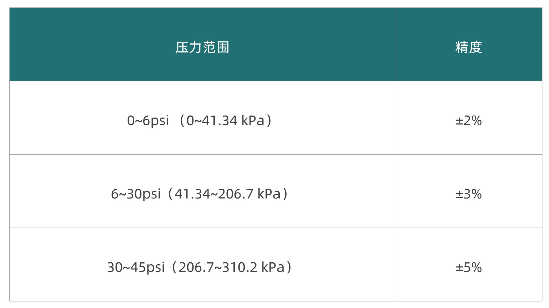 1735272102166561.png 表1.png