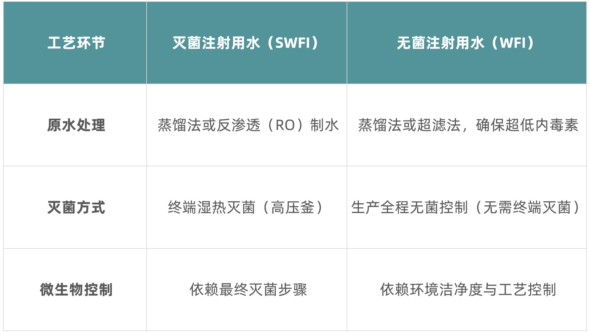 1740733489133226.jpg 表1.jpg