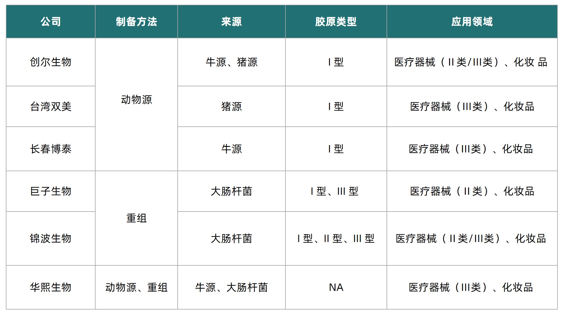 1742525677525621.jpg 表改.jpg