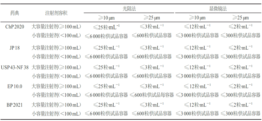 1743065748898511.png 图片3.png