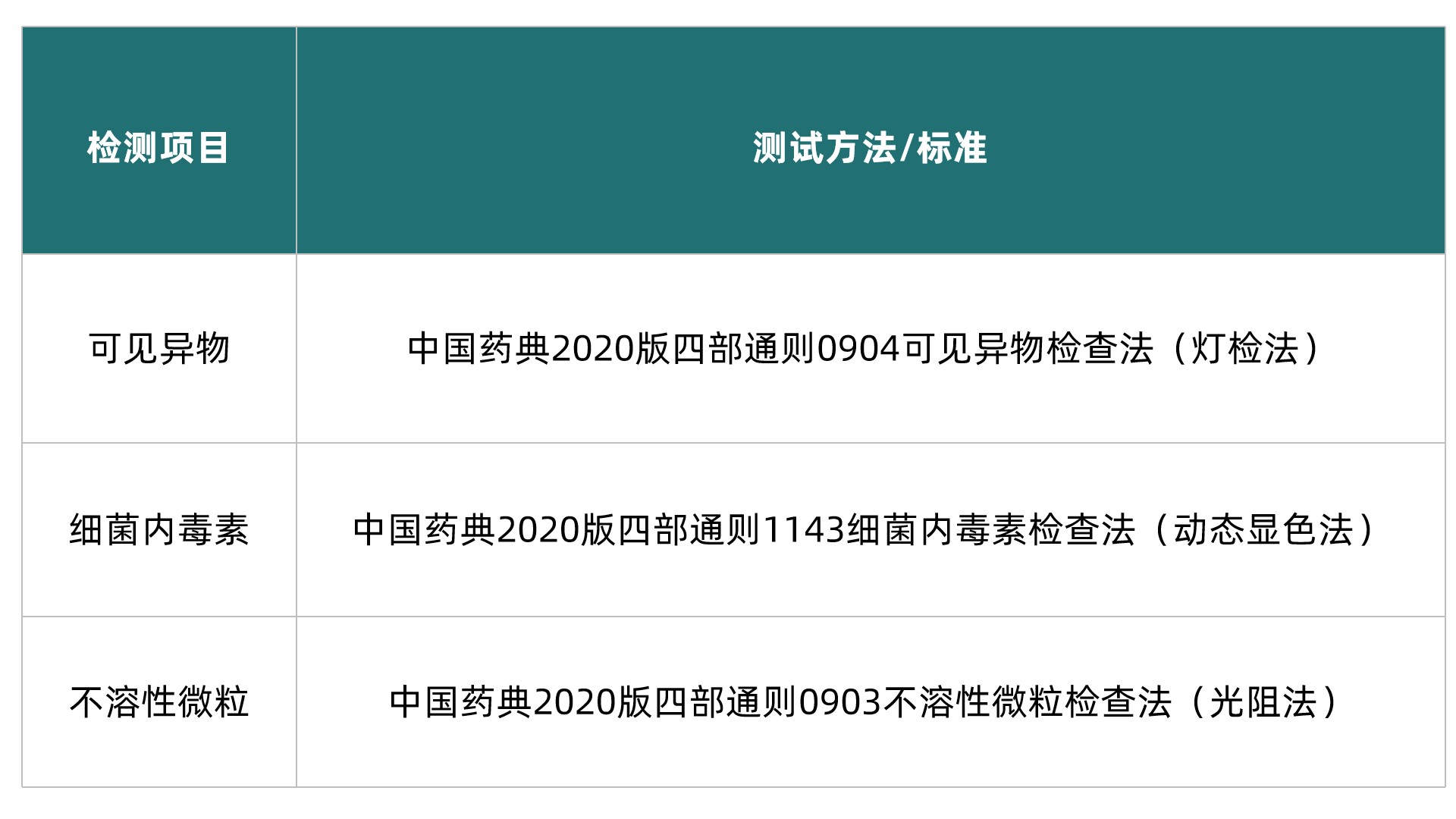 1743065814418485.jpg 表2.jpg