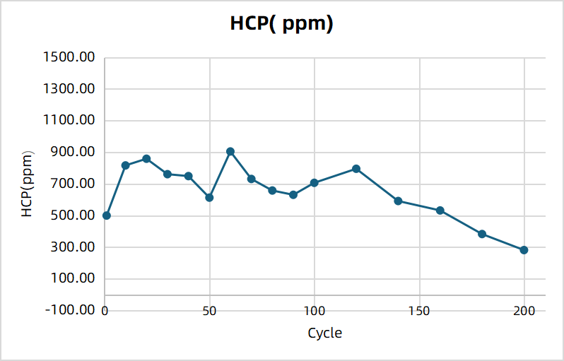 1744358857903286.png 图片4.png