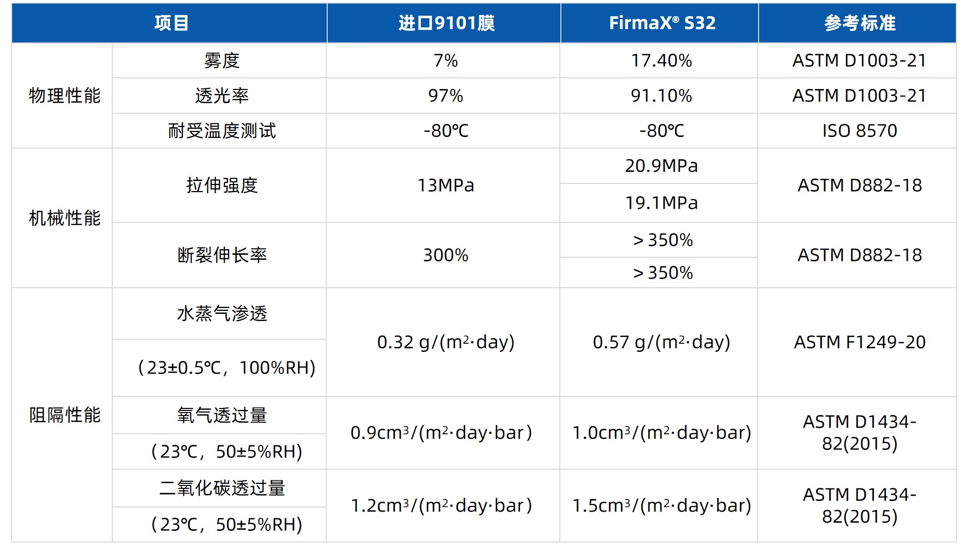 1745551382508836.jpg 表3美观.jpg