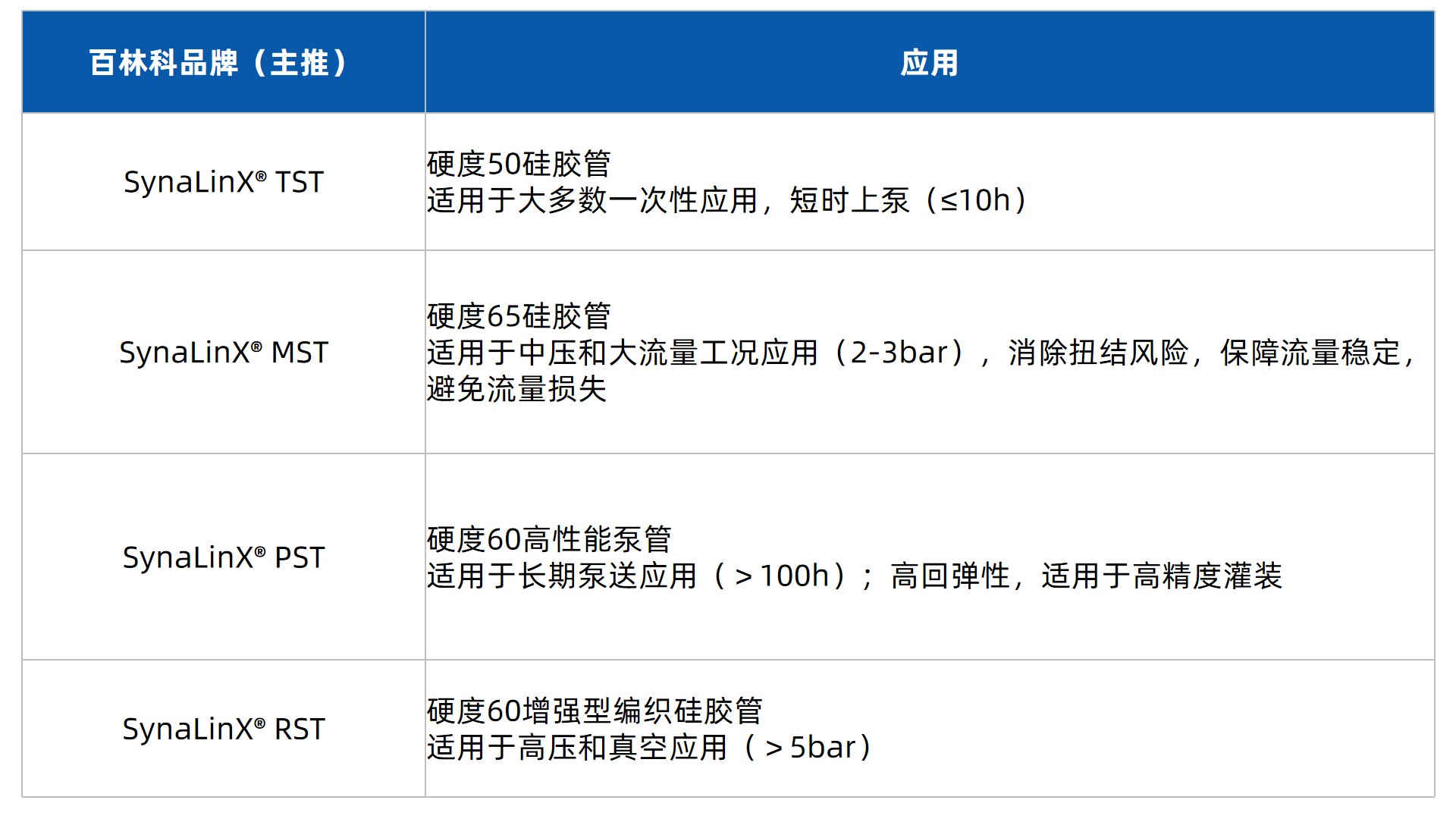 1745568219230139.jpg 表1蓝色.jpg