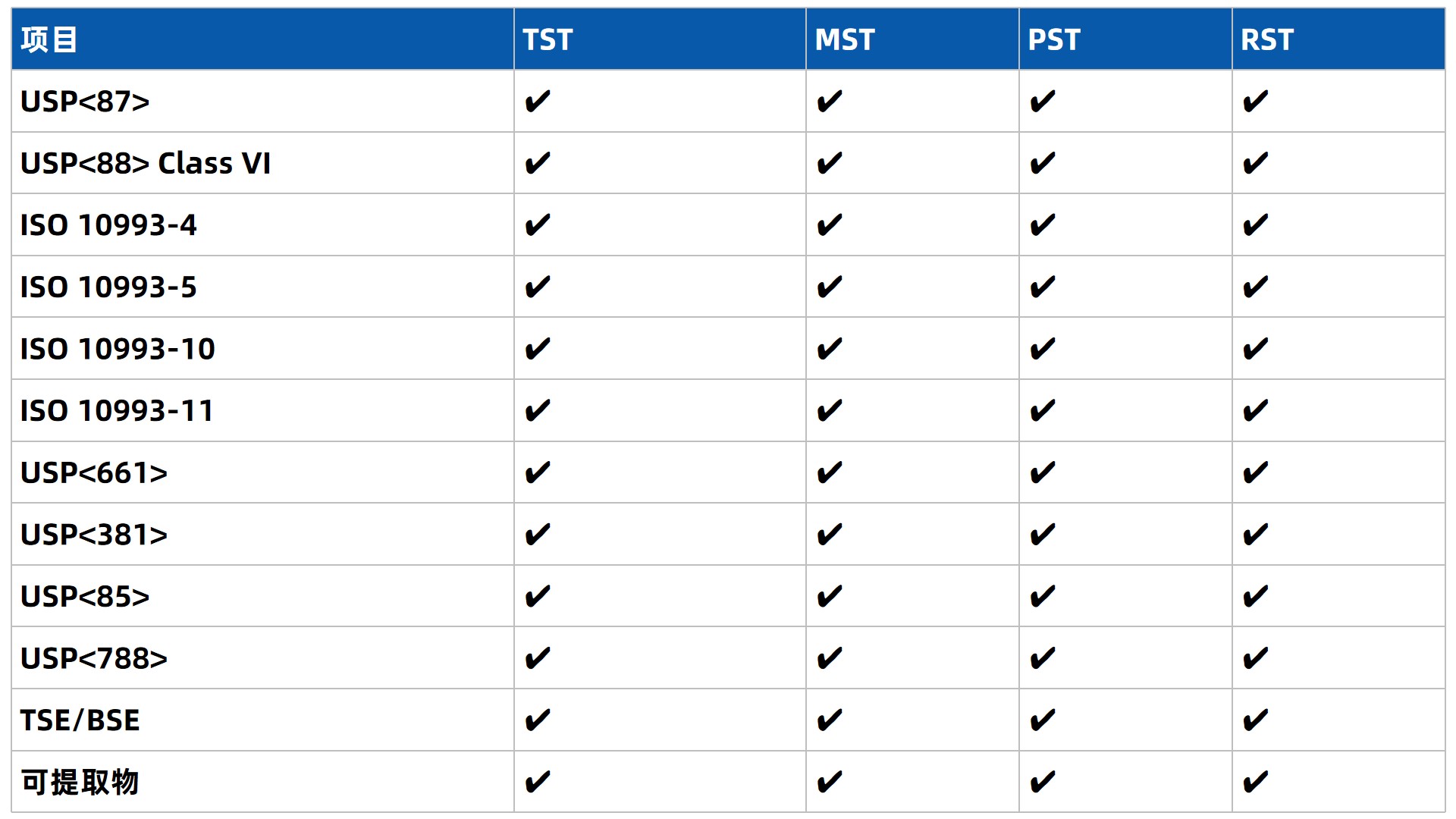 1745568881748461.jpg 表2?.jpg