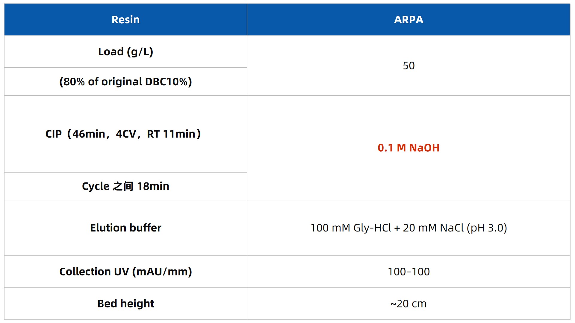 1746000833343931.jpg 表1.jpg